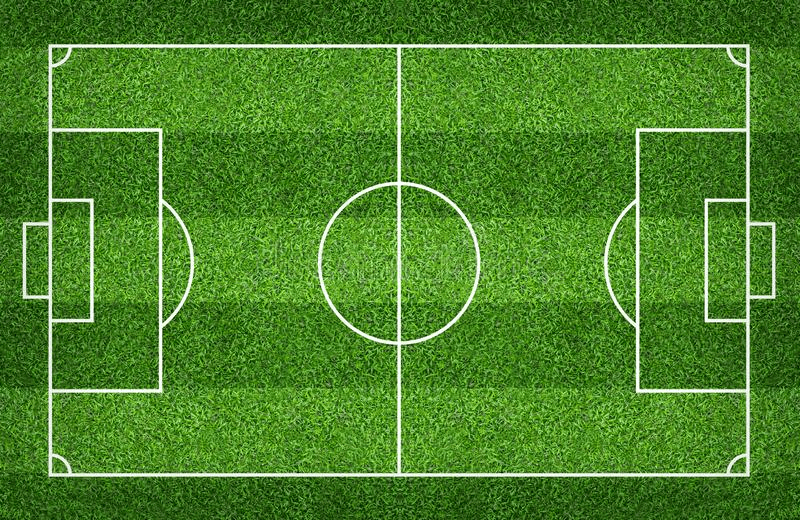 Kích thước sân bóng đá dành cho 11 cầu thủ theo tiêu chuẩn FIFA - Sân thể thao