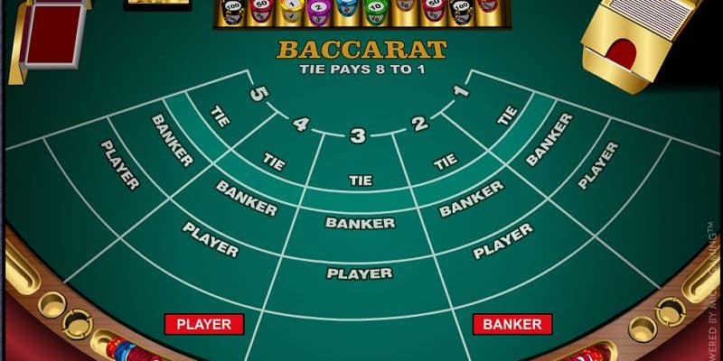 Luật Chơi Bài Baccarat Dành Riêng Cho Người Mới